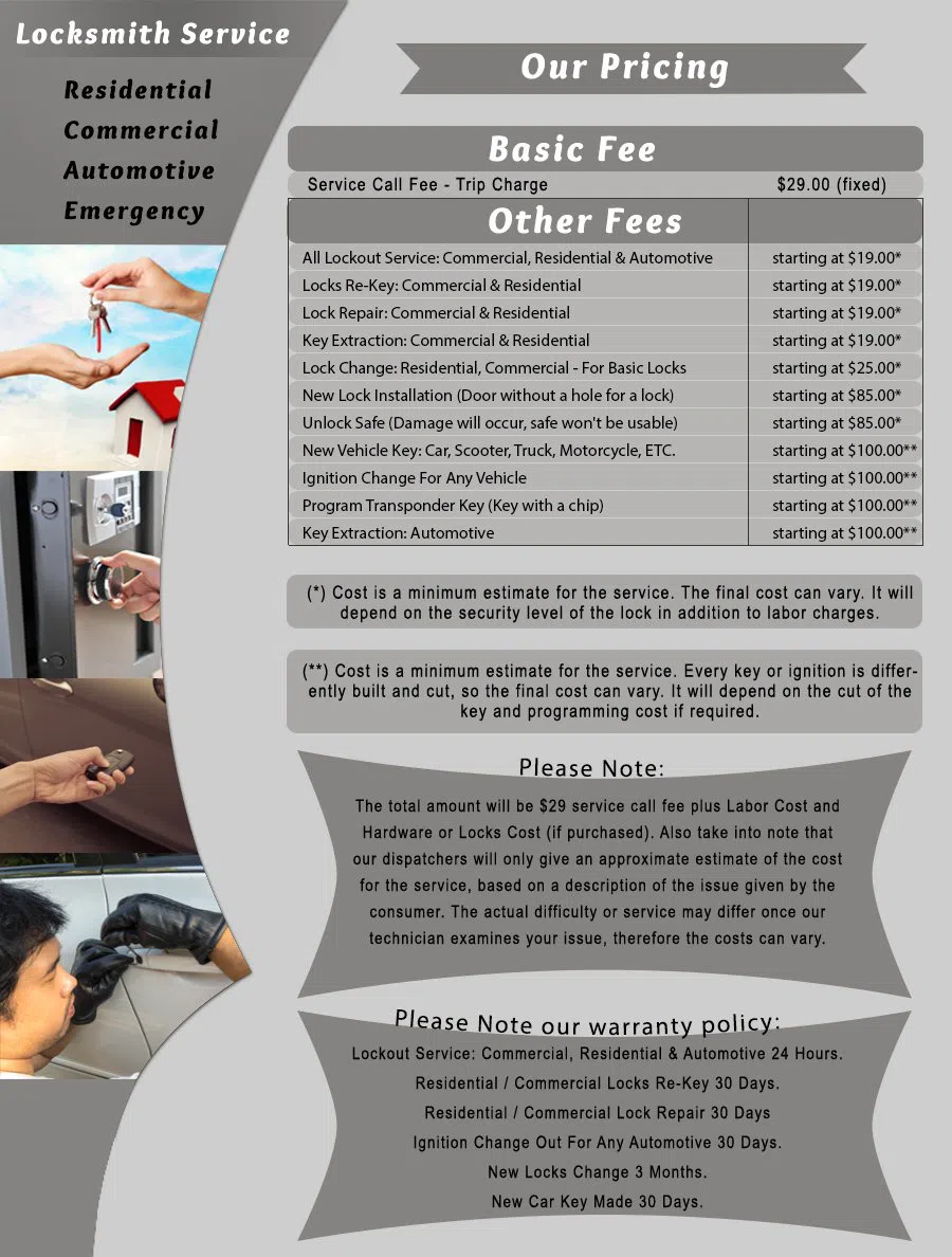 Sandston Locksmith Store, Sandston, VA 804-368-3523